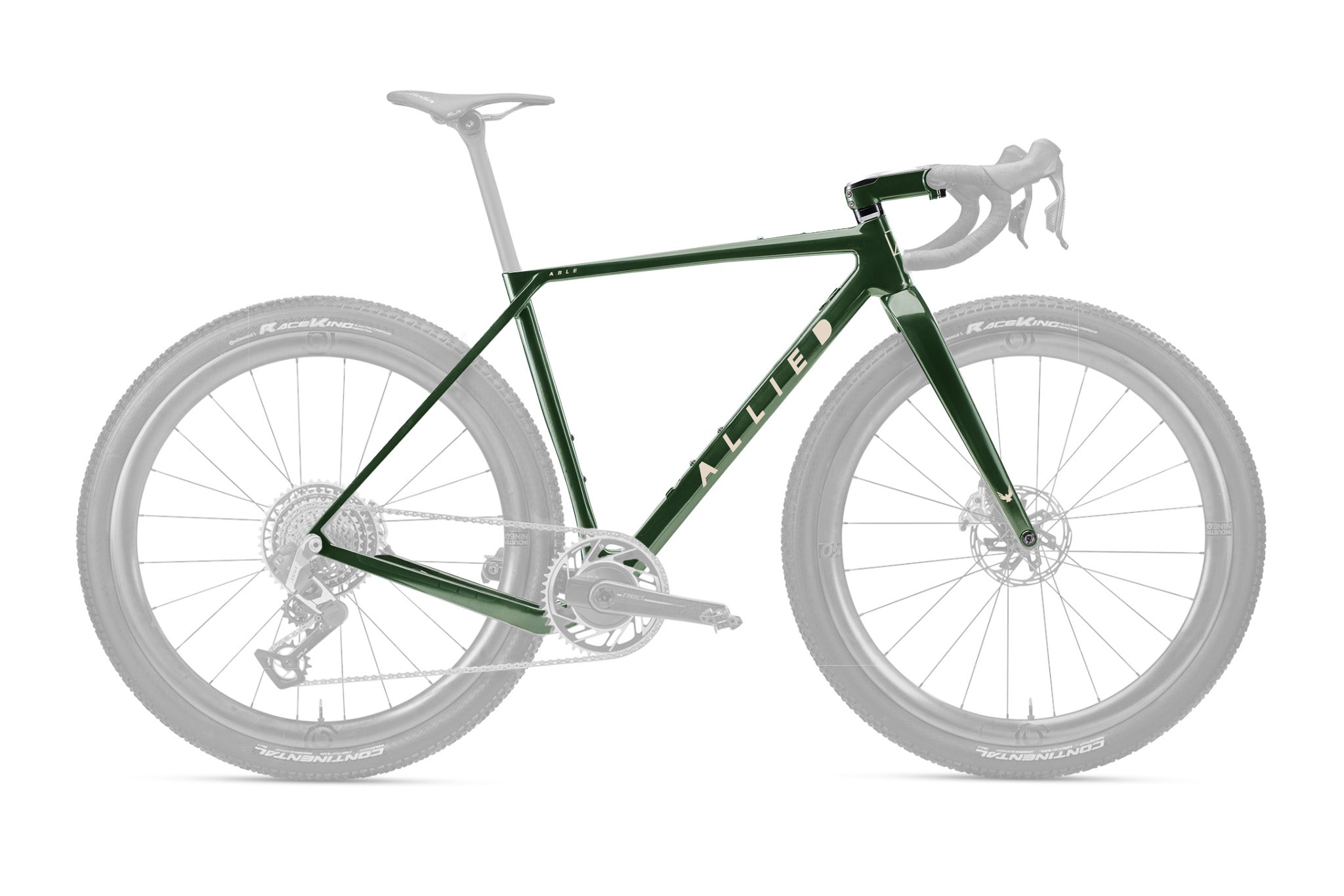 ABLE Frameset