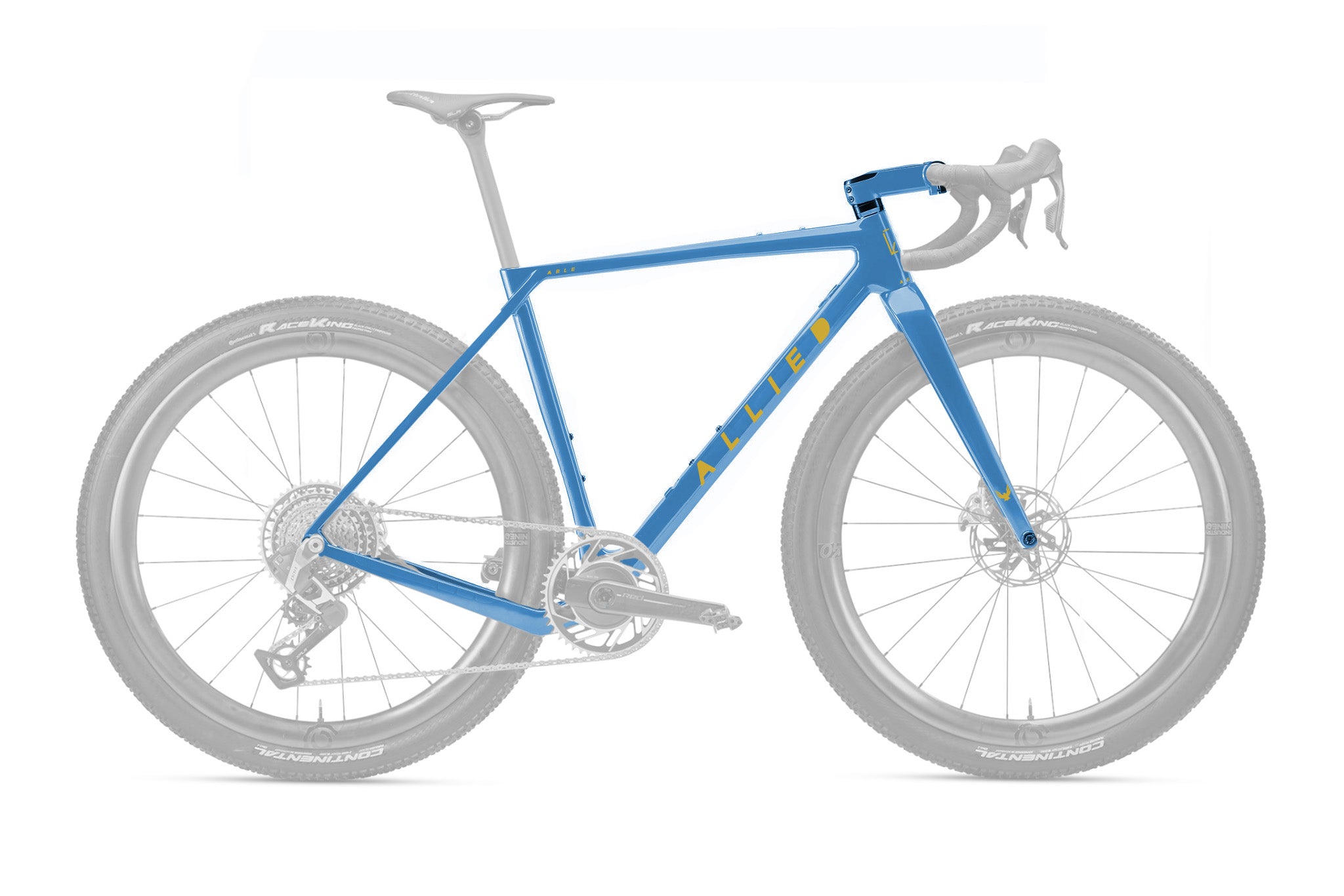 ABLE Frameset