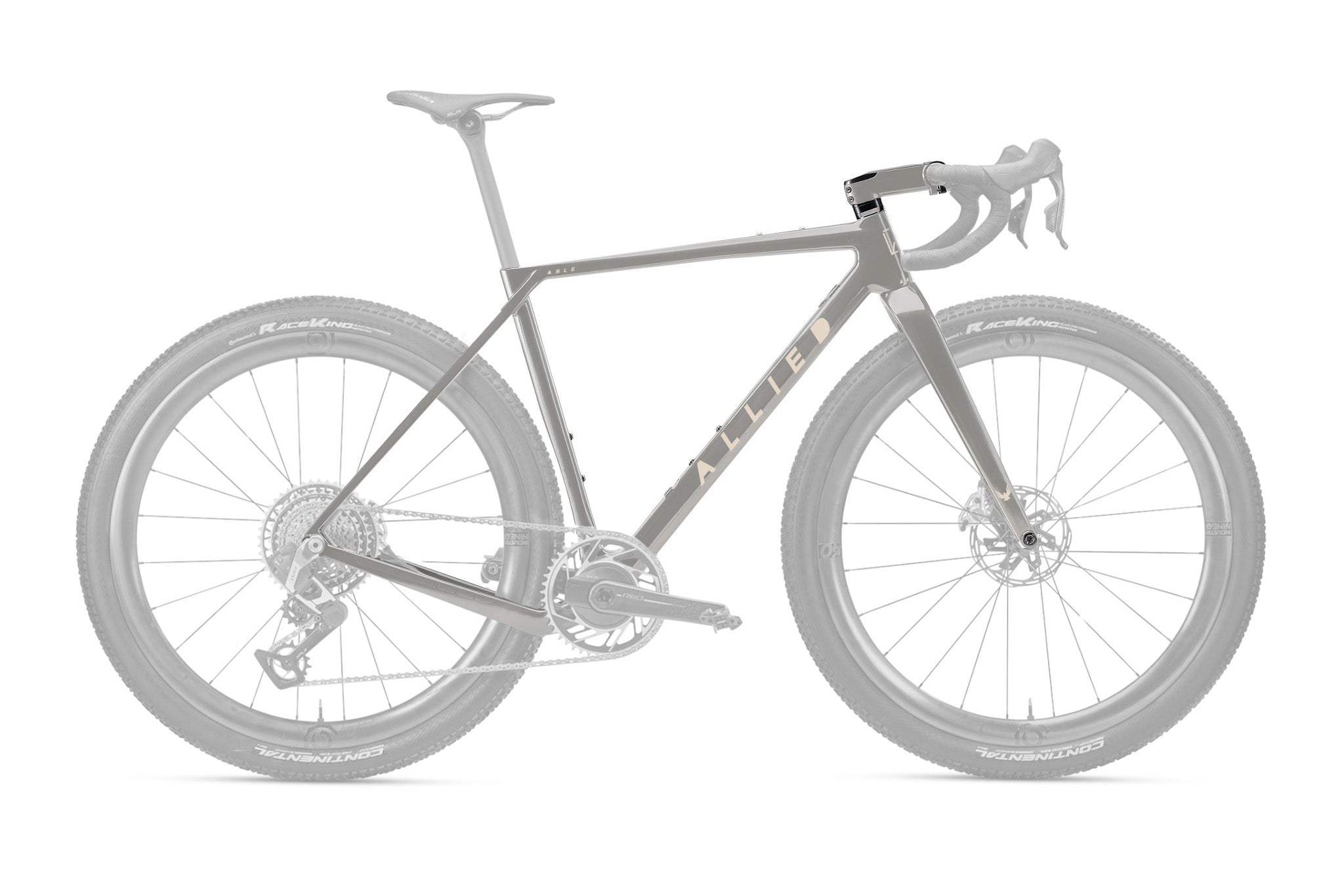 ABLE Frameset