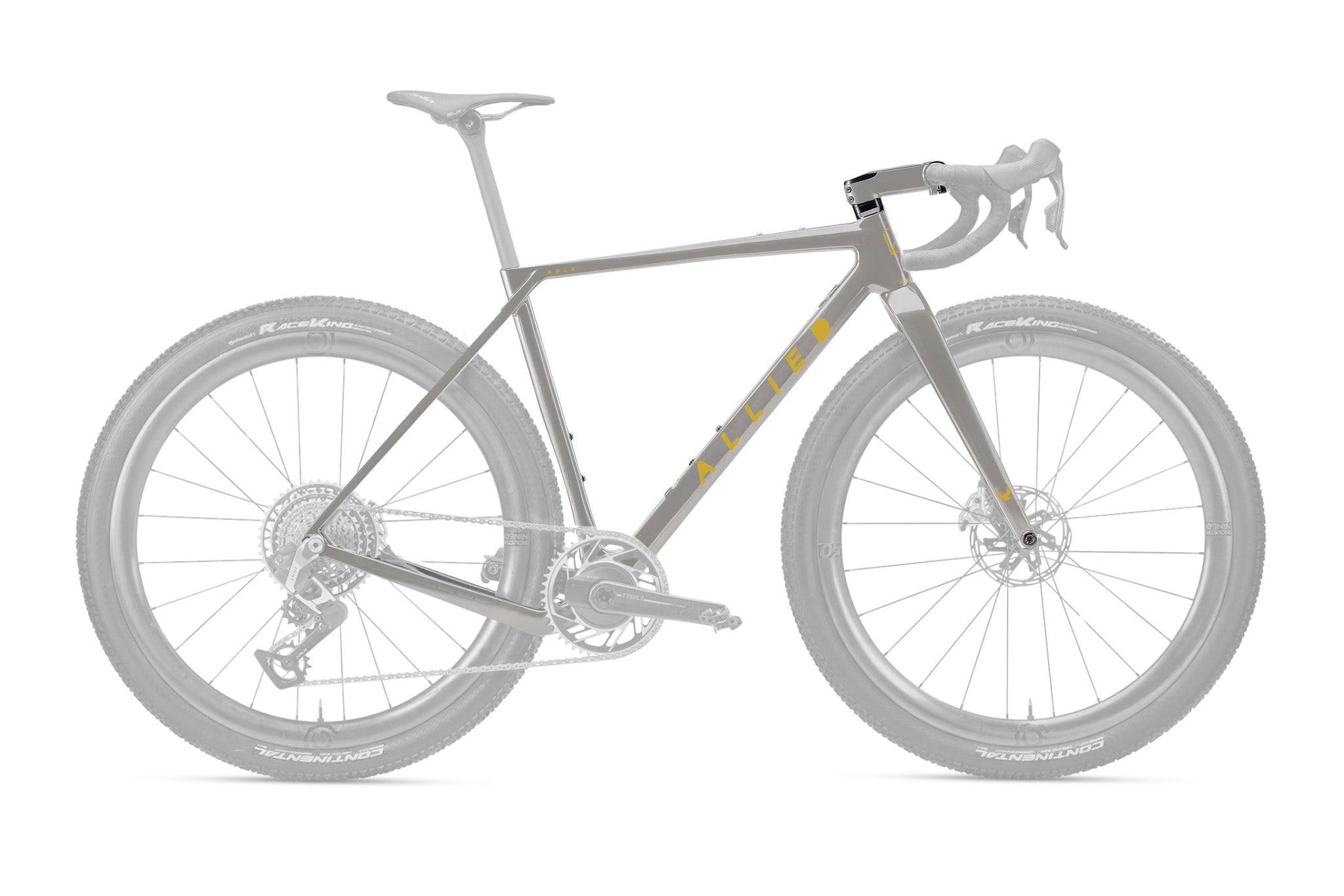 ABLE Frameset