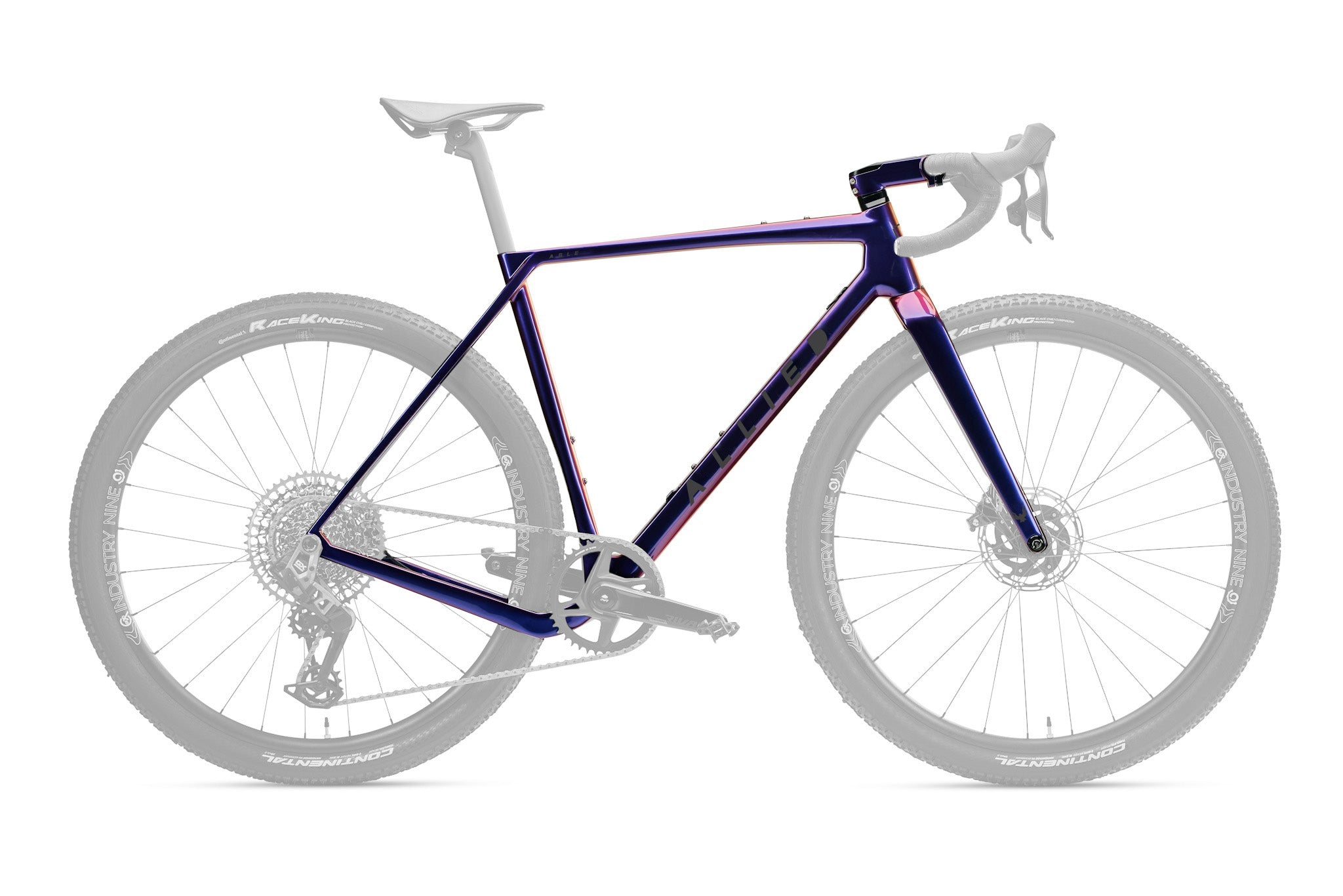ABLE Frameset