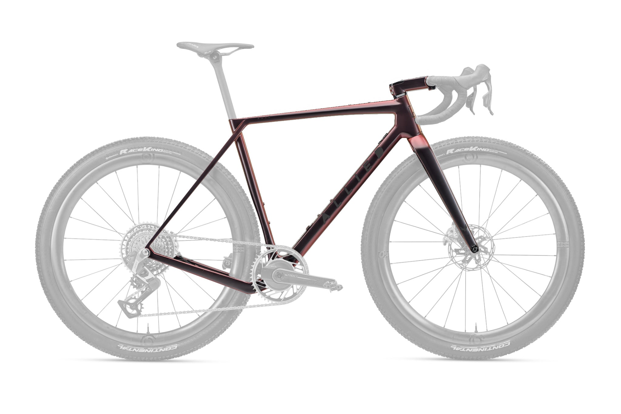 ABLE Frameset