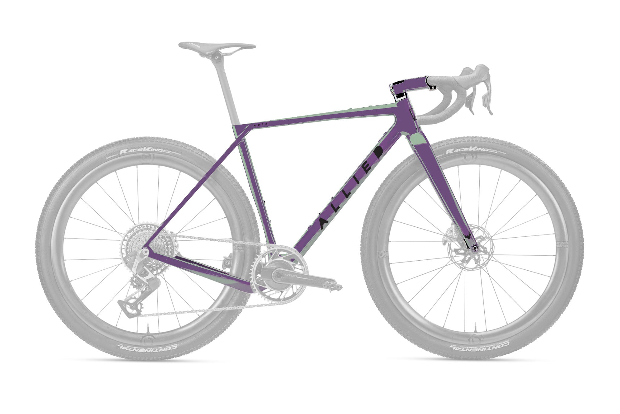 ABLE Frameset