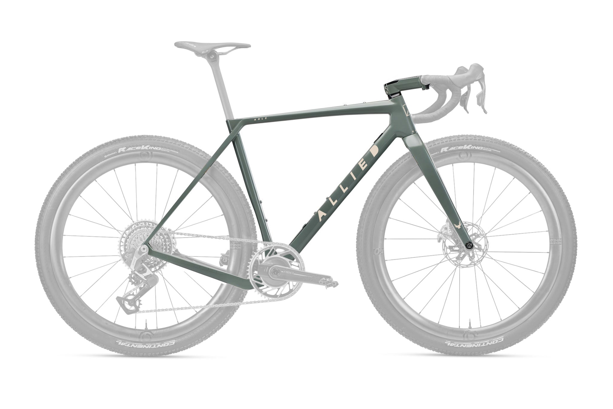 ABLE Frameset