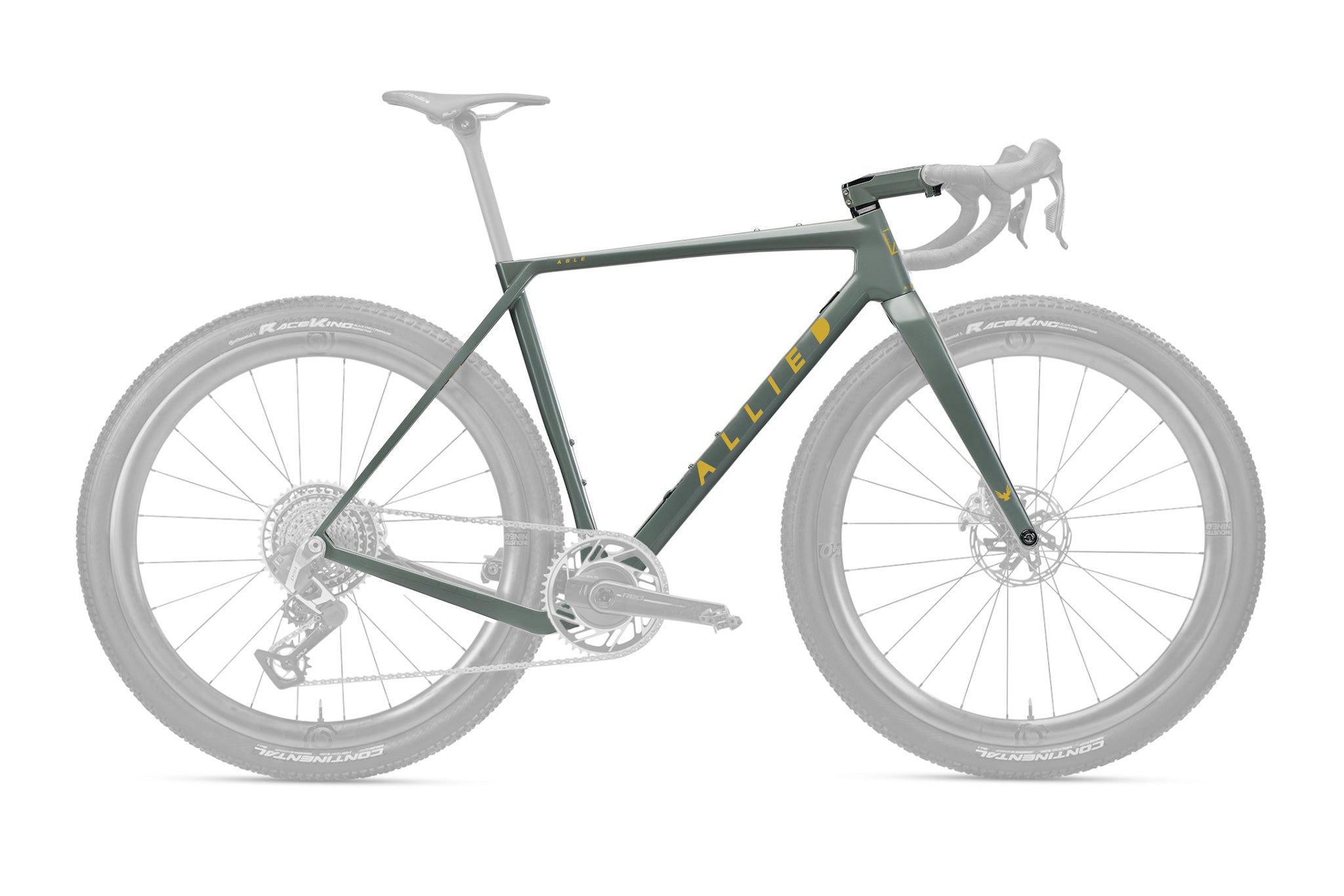 ABLE Frameset