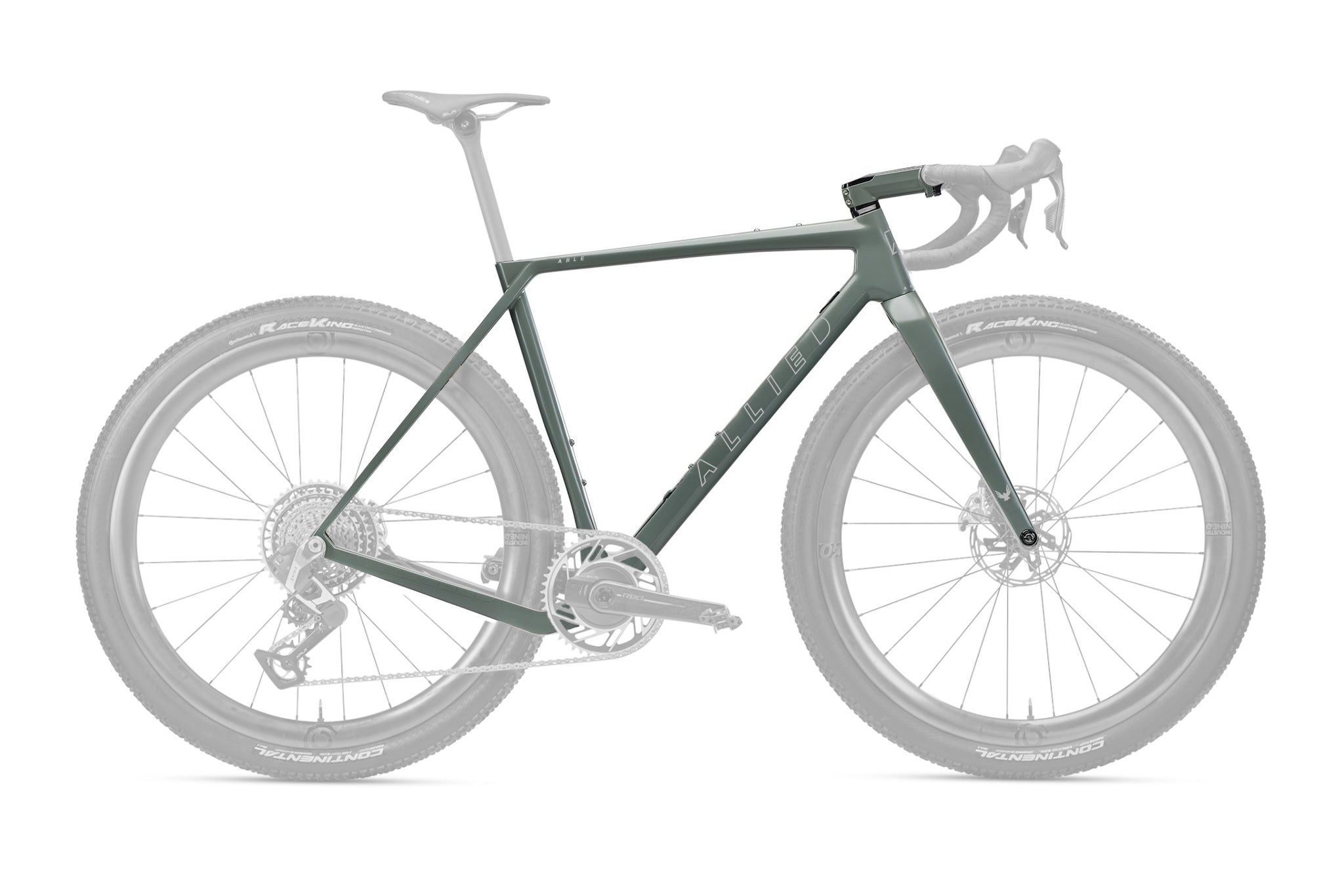 ABLE Frameset
